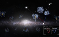 Illustration of Milky Way Gas Recycling (IMAGE)